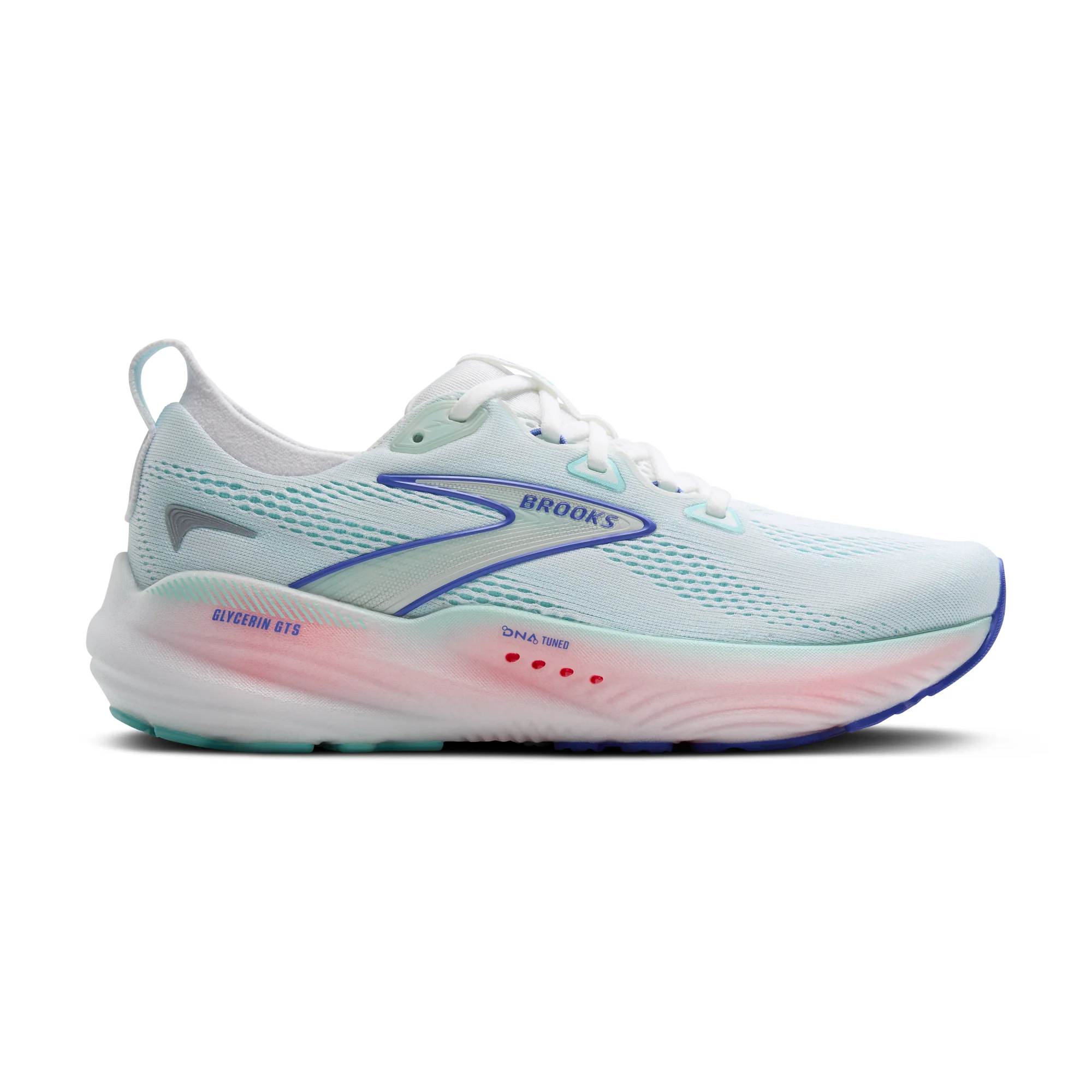 Glycerin GTS 22