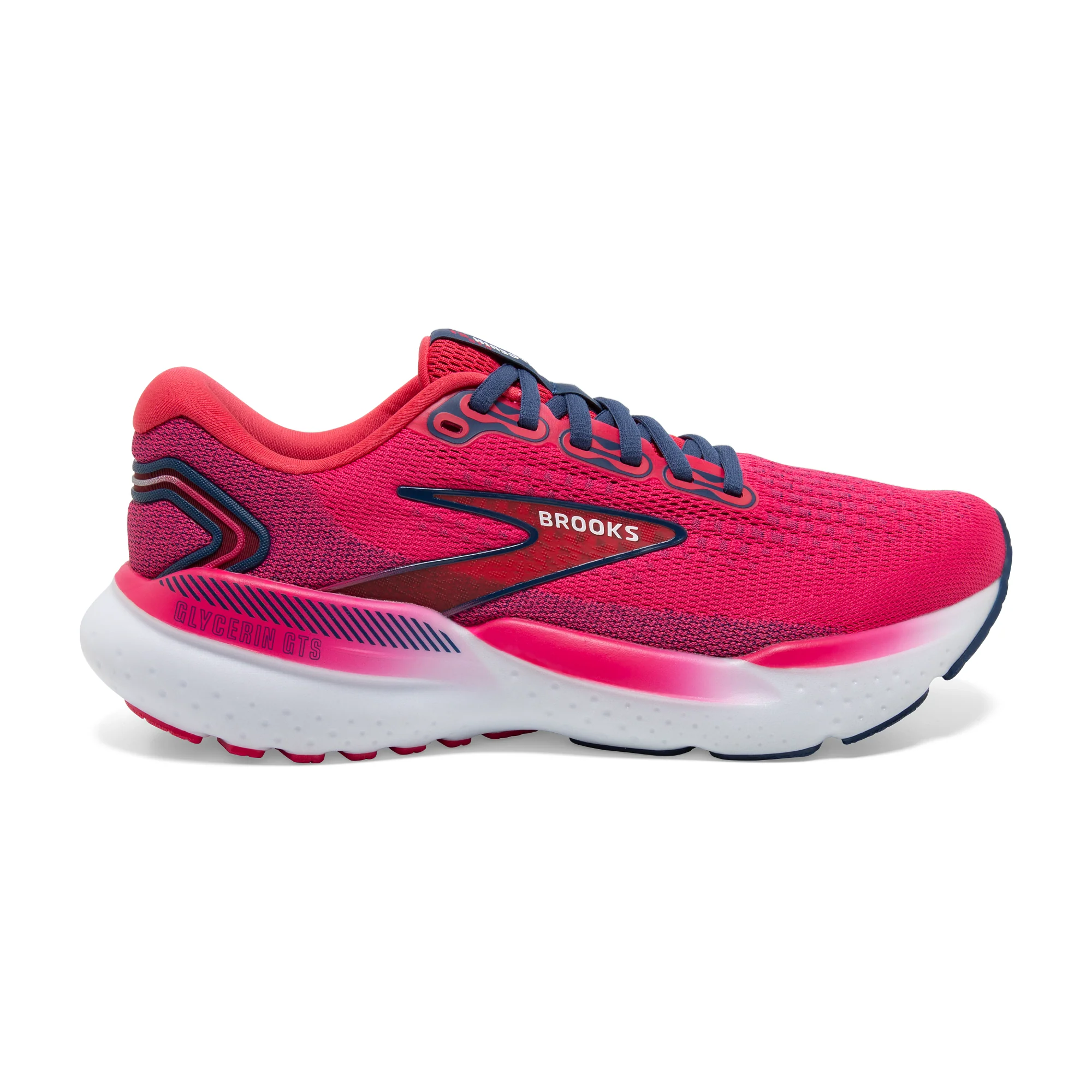 Glycerin GTS 21 87 Glycerin GTS 21